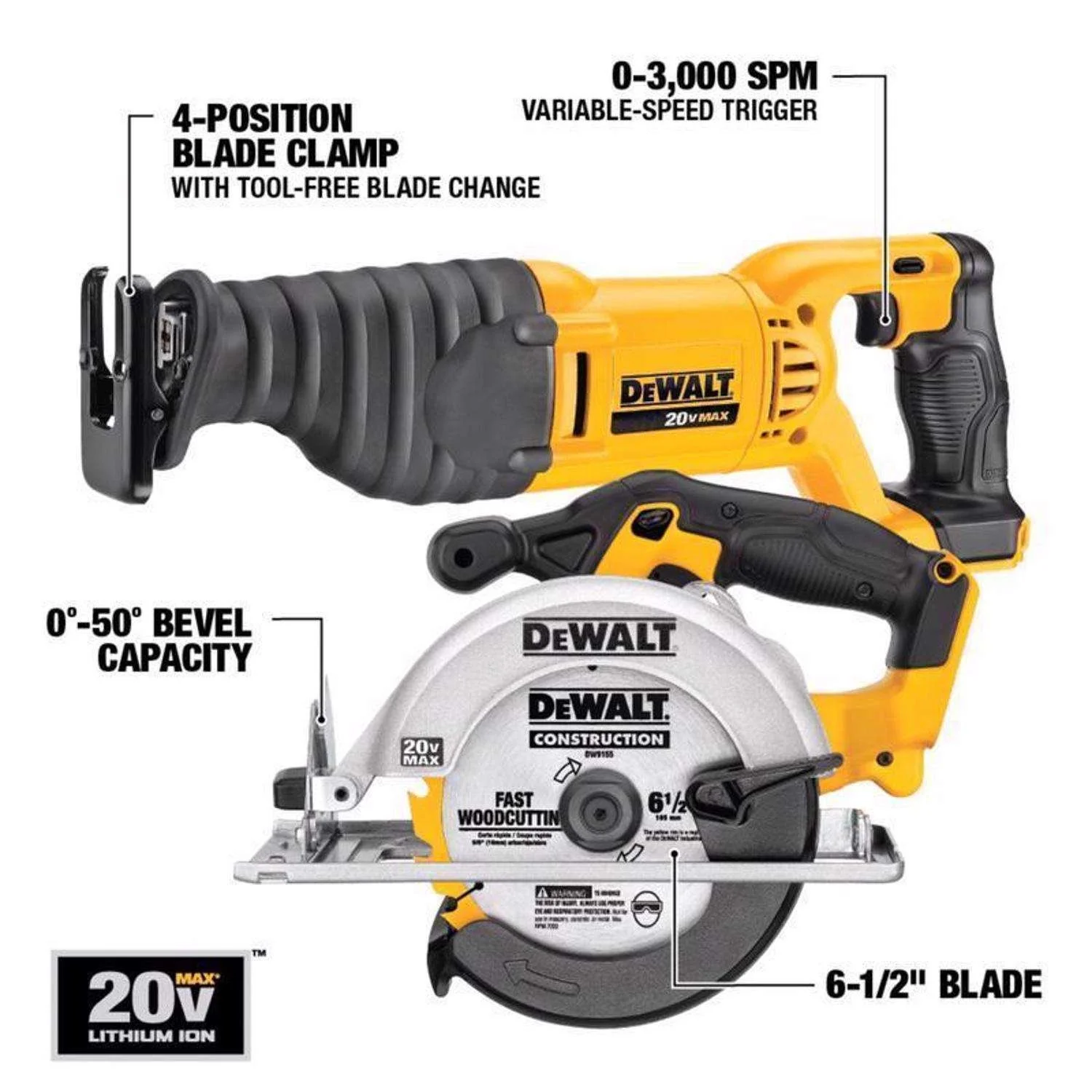 160f7da9-286f-458f-afed-f8aada90e2b8-1.webp 20-Volt MAX Lithium-Ion Cordless 7-Tool Combo Kit with 2.0 Ah Battery, 5.0 Ah Battery and Charger - Image 3