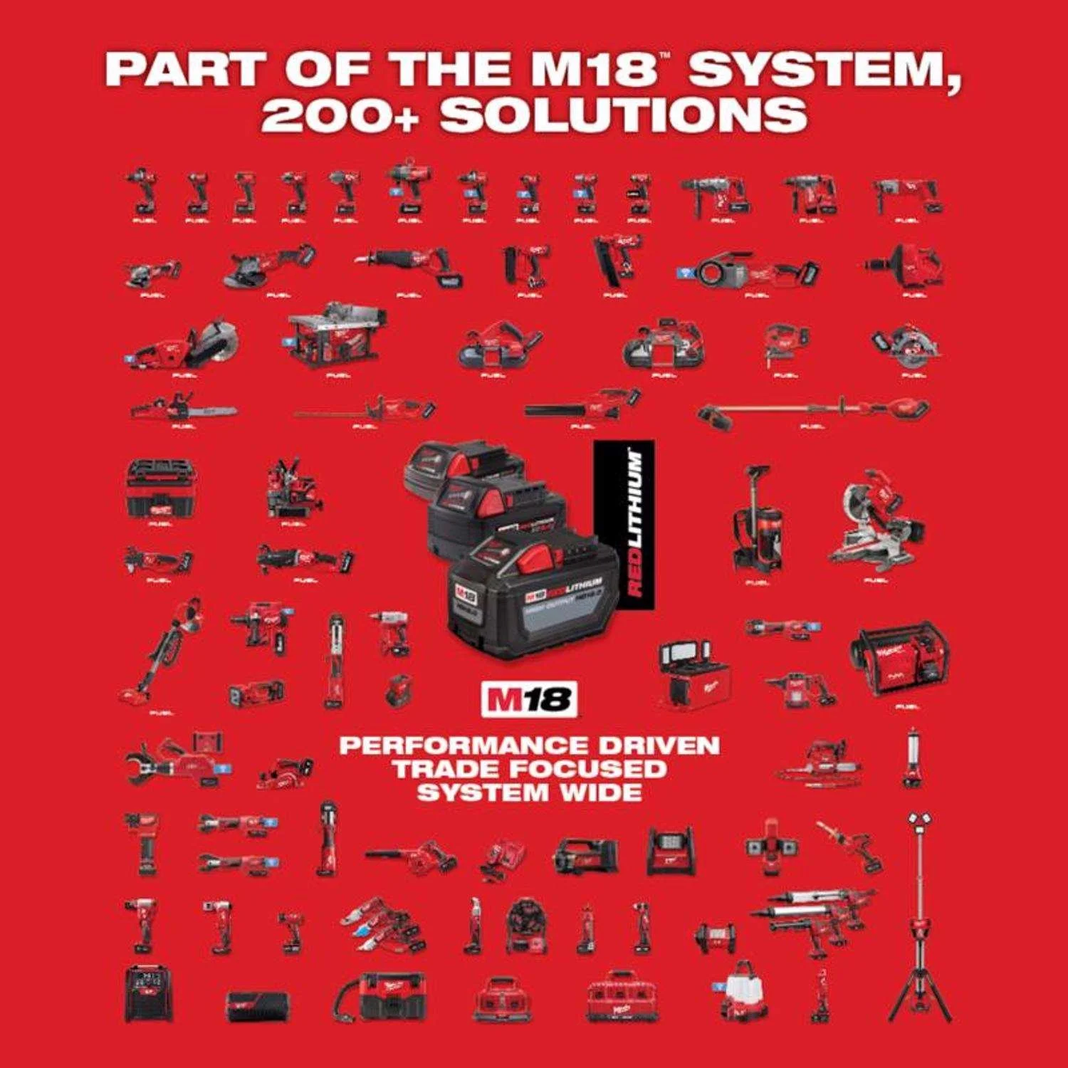 1afcda20-46cc-47e9-992e-53b352ed673f-1-1.webp Milwaukee M18 FUEL Cordless Brushless 5 Tool Combo Kit - Image 3