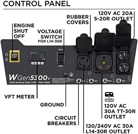 westinghouse 6600 peak watt home backup portable generator, transfer switch ready 30a outlet, rv ready 30a outlets. westinghouse 6600 peak watt home backup portable generator, transfer switch ready 30a outlet, rv ready 30a outlets.