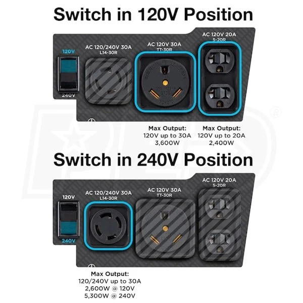 westinghouse wgen5300dfc – 5300 watt electric start dual fuel portables generators w/ wireless remote start, rv outlet & co sensor (49 state) westinghouse wgen5300dfc – 5300 watt electric start dual fuel portables generators w/ wireless remote start, rv outlet & co sensor (49 state)