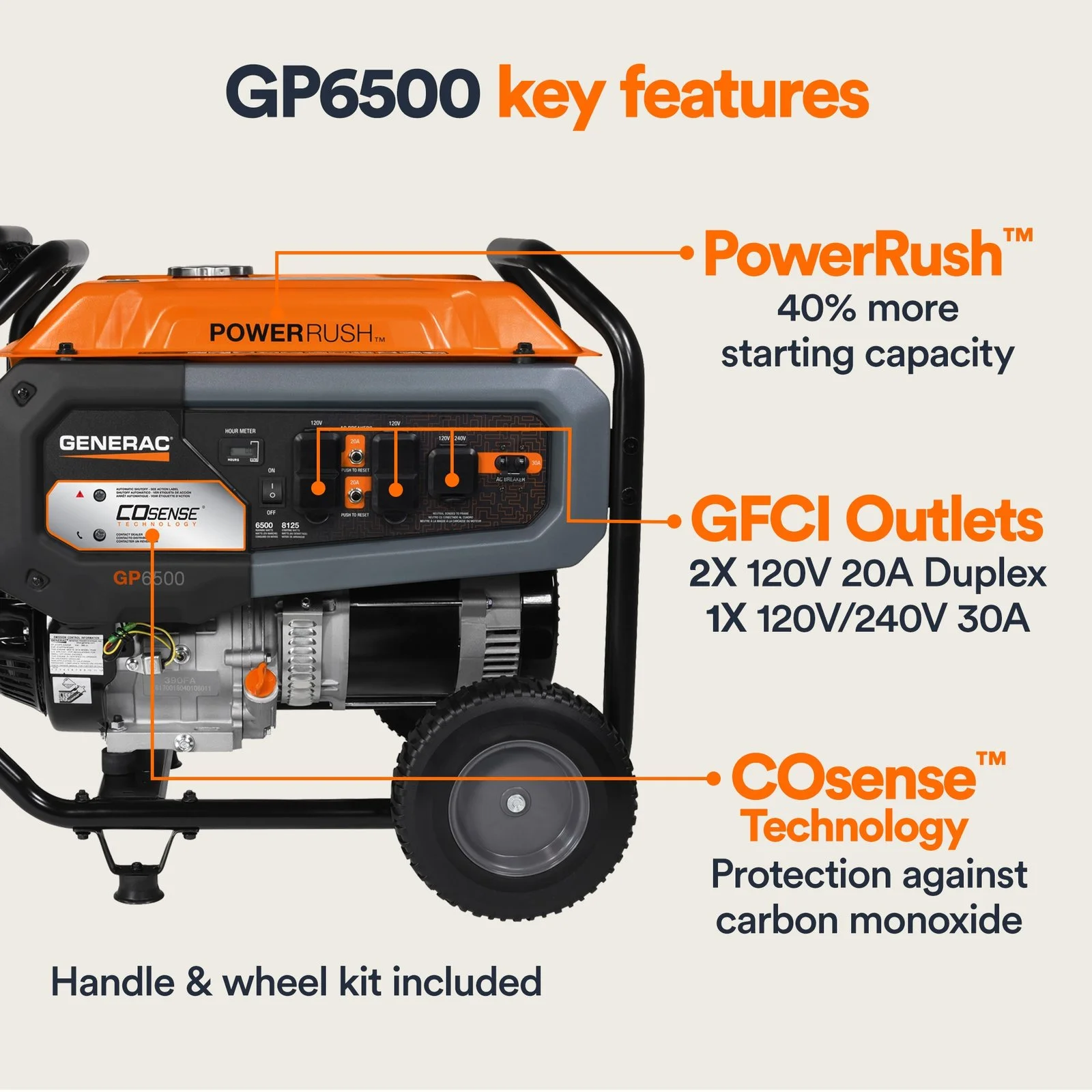 generac 8125/6500 watt portable generators. generac 8125/6500 watt portable generators.