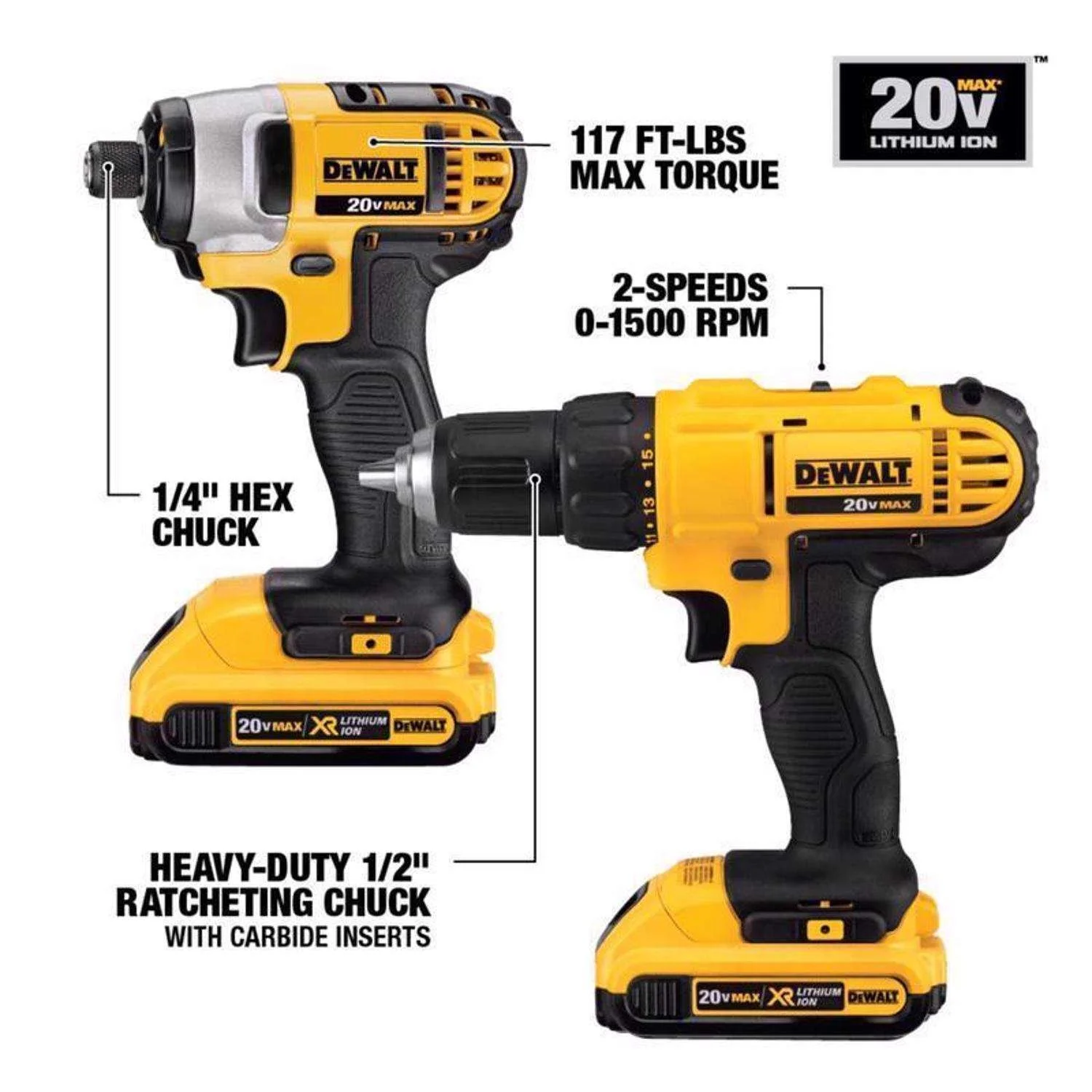 5e670fbb-8615-4a1b-bfad-25908f5d1597-Copy-1.webp 20-Volt MAX Lithium-Ion Cordless 7-Tool Combo Kit with 2.0 Ah Battery, 5.0 Ah Battery and Charger - Image 2