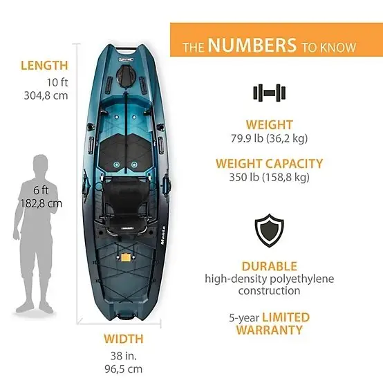 d2-7.webp Aurora Fusion Lifetime Manta 10 ft. Sit-On-Top Angler Kayaks - Image 3