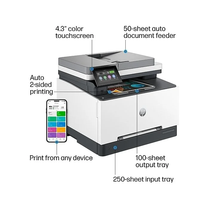 hp color laserjet pro mfp 3301fdw | colors | print, copy, scan, fax | wireless | 499q5f#bgj hp color laserjet pro mfp 3301fdw | colors | print, copy, scan, fax | wireless | 499q5f#bgj