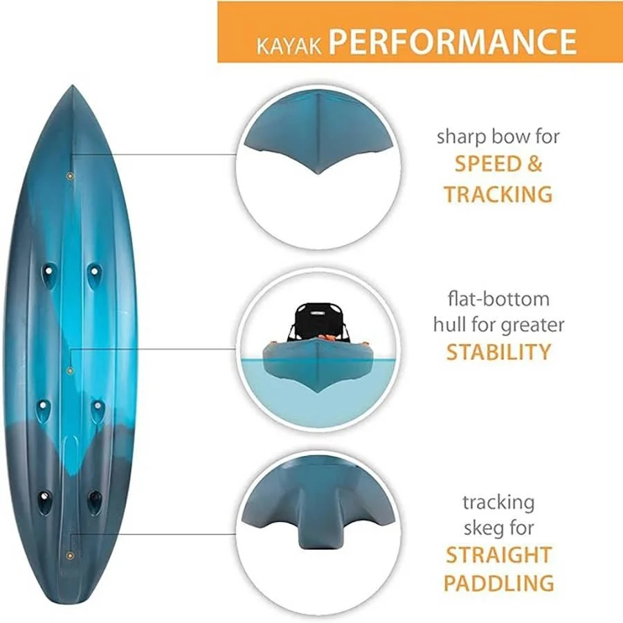 m3-6.webp Lifetime Tamarack Pro Sit-On-Top Kayaks - Image 2
