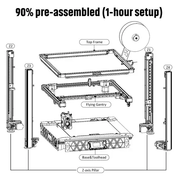 sov2-1.webp Sovol SV08 Core-XY 3D Printers - Image 7